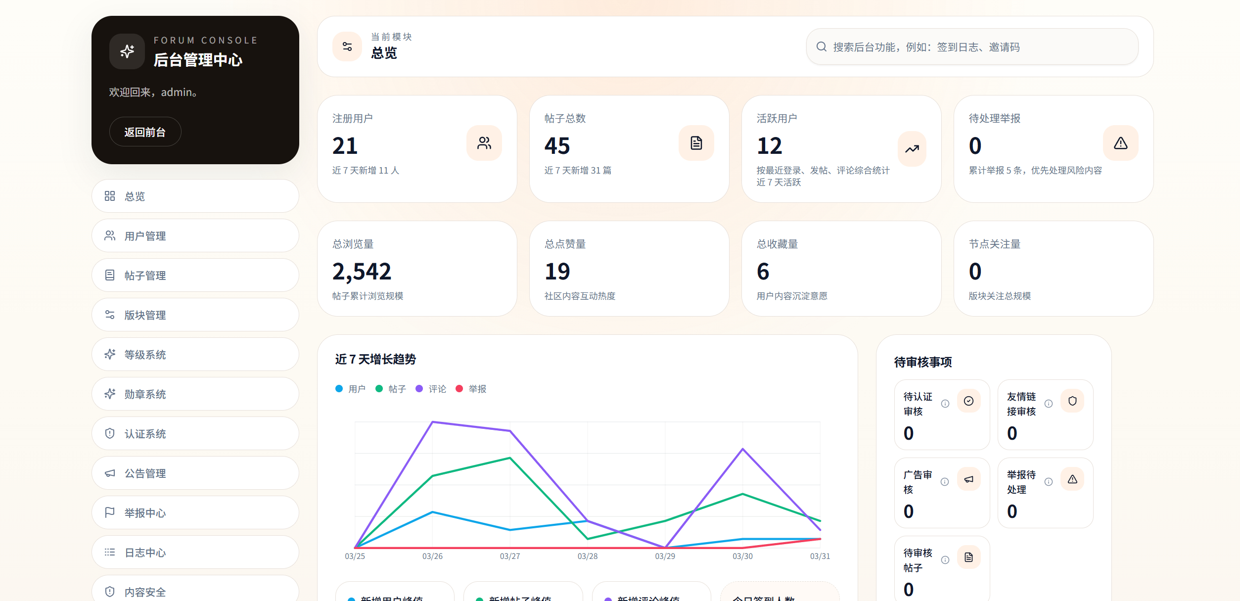 Rhex开源论坛社区系统源码，现代化兴趣社区、知识社区、会员论坛、品牌社区和内部讨论平台
